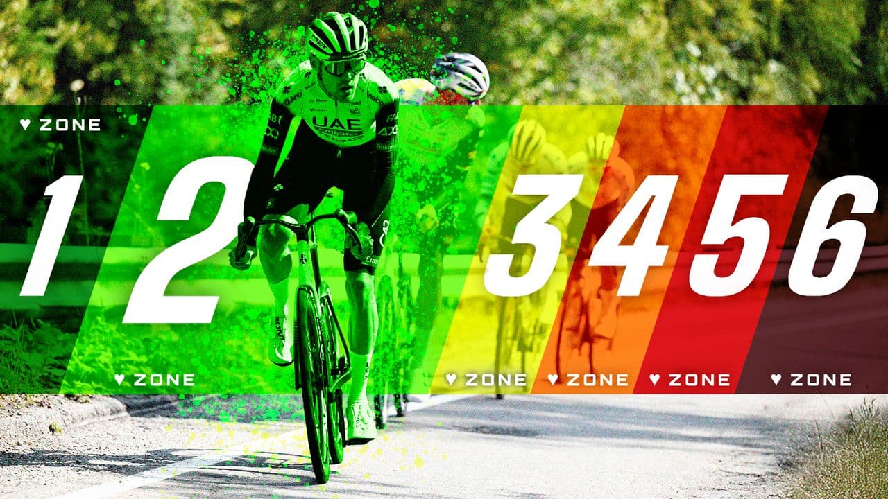 The magic zone – A deep dive into zone 2 and how taking it steady has become the WorldTour's go-to training strategy