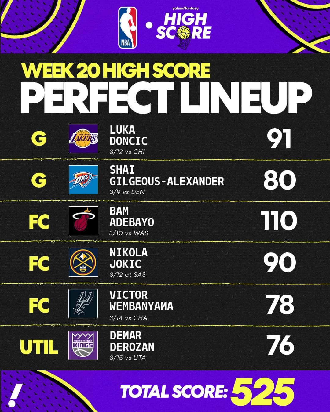 Dreams of Flying Hoops Clash with NBA Reality - Mavericks Outclass Rivals 45-Point Slam Dunk Showdown!