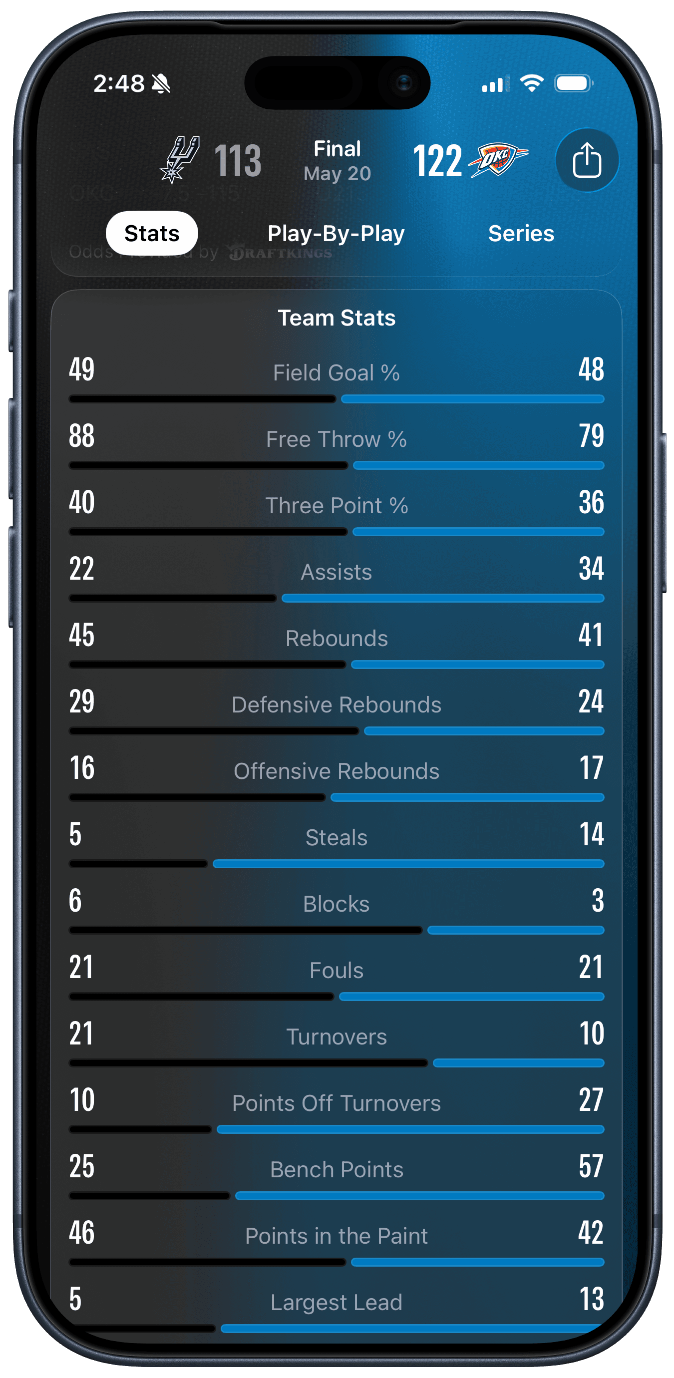 Zero Sum Problems and Apple Sports