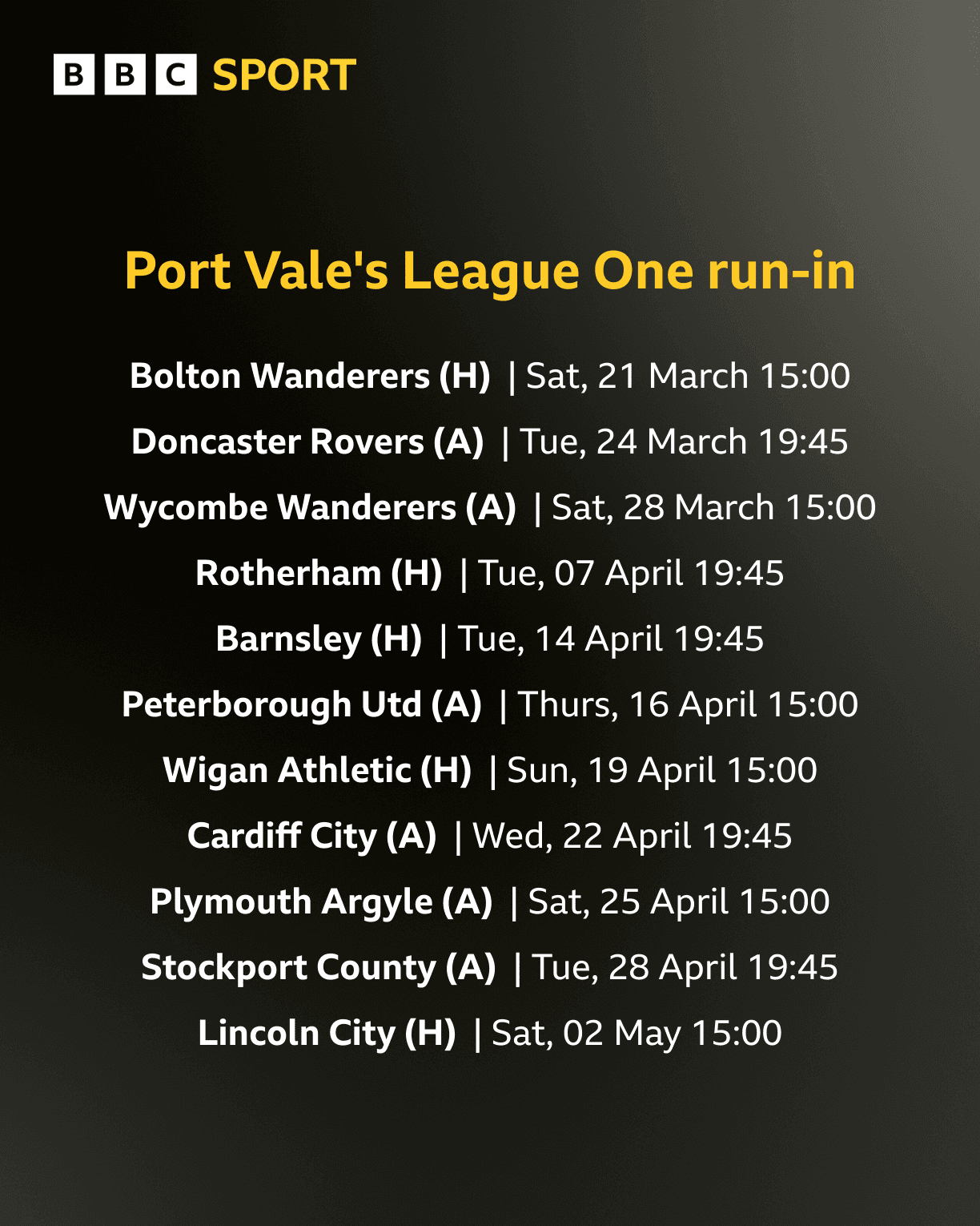 Brady 'baffled' by Vale's hectic fixtures schedule