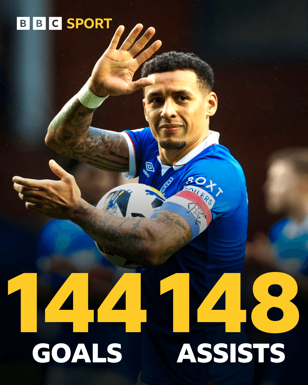 The numbers behind Tavernier's 11 years at Rangers