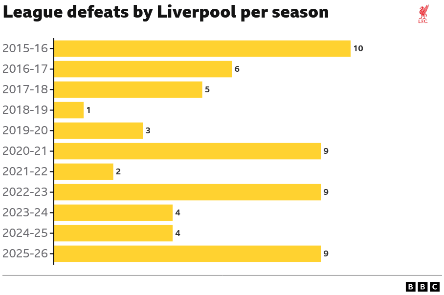 Reds Sweep Spurs 3-0 in Exciting Victory!