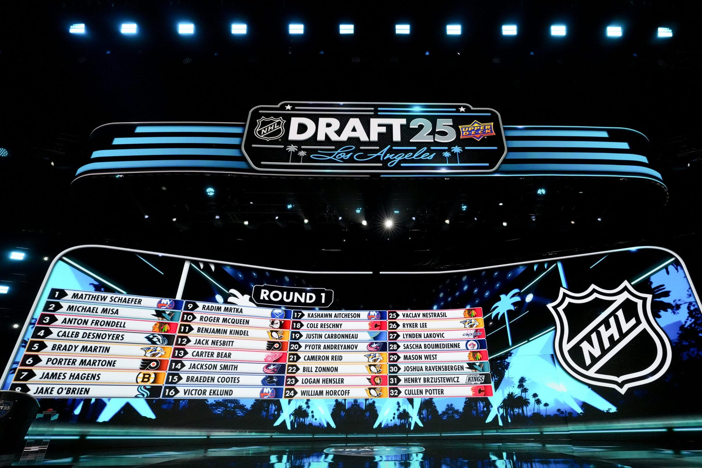 NHL Draft Lottery: Bruins Odds and How to Watch