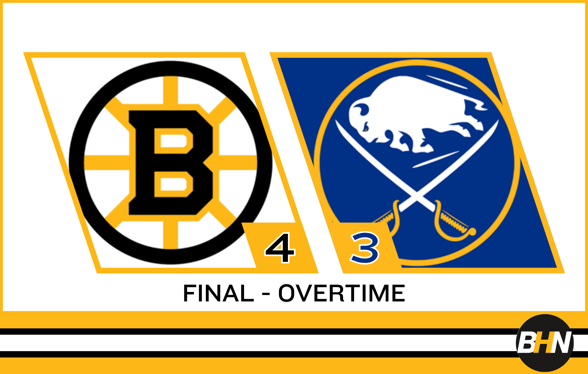 Bruins Rally Late for Massive Road Win