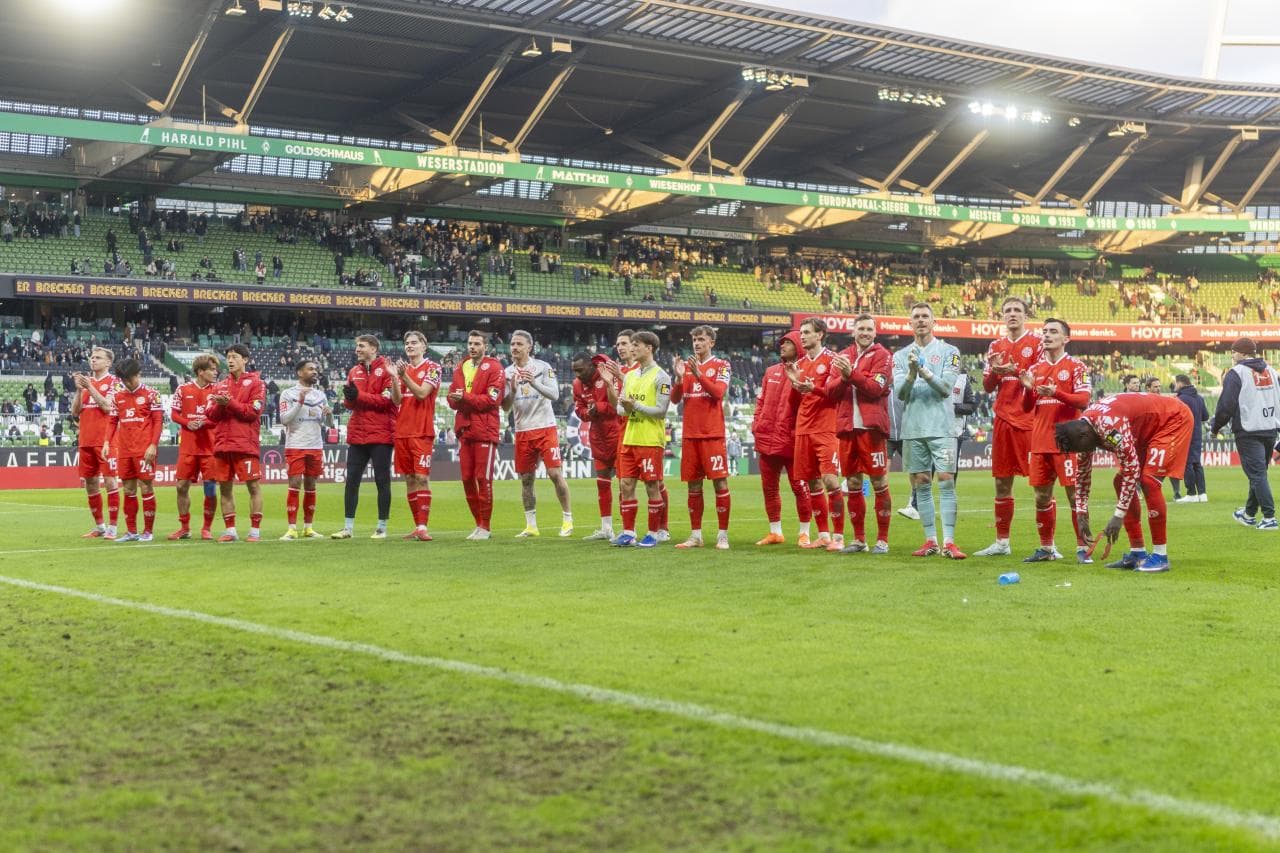 SV Mainz 05 Up Against SK Sigma in an Exciting Euro Cup Clash!