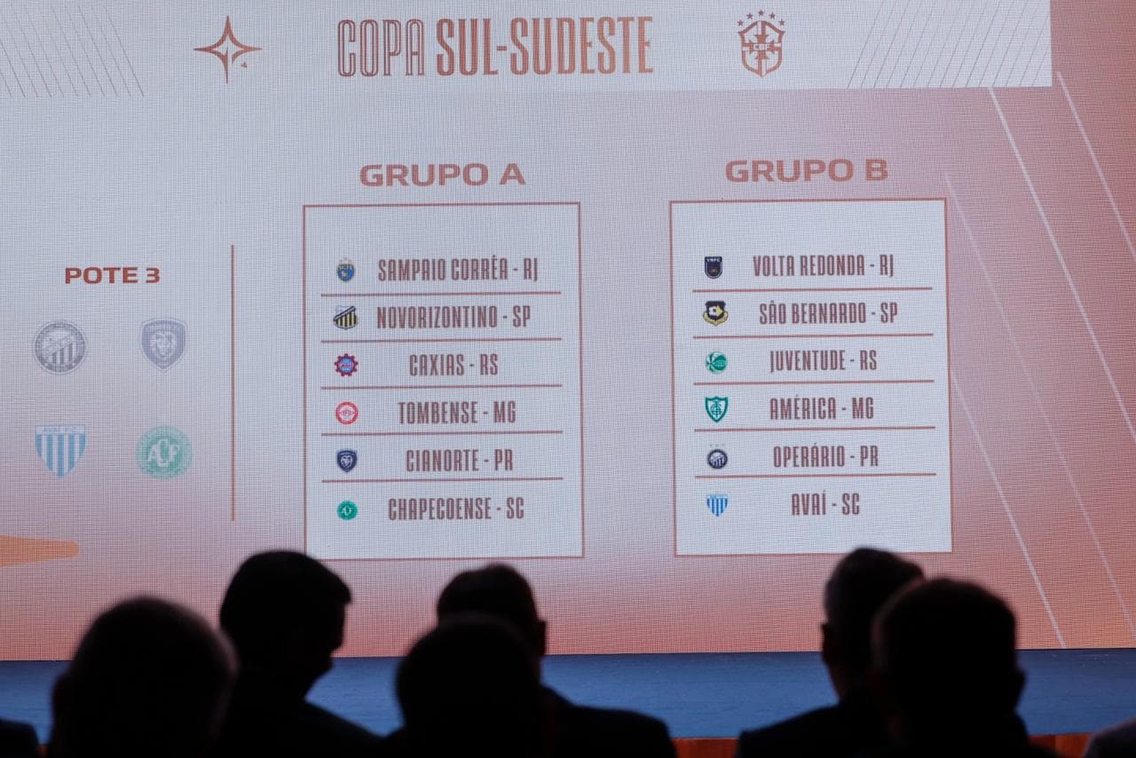 Copa Sul-Sudeste kicks off this Tuesday (24)