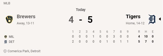 Game 26 Recap: Spencer Torkelson Walks It Off as Tigers Take Series from Brewers in Emotional Finish