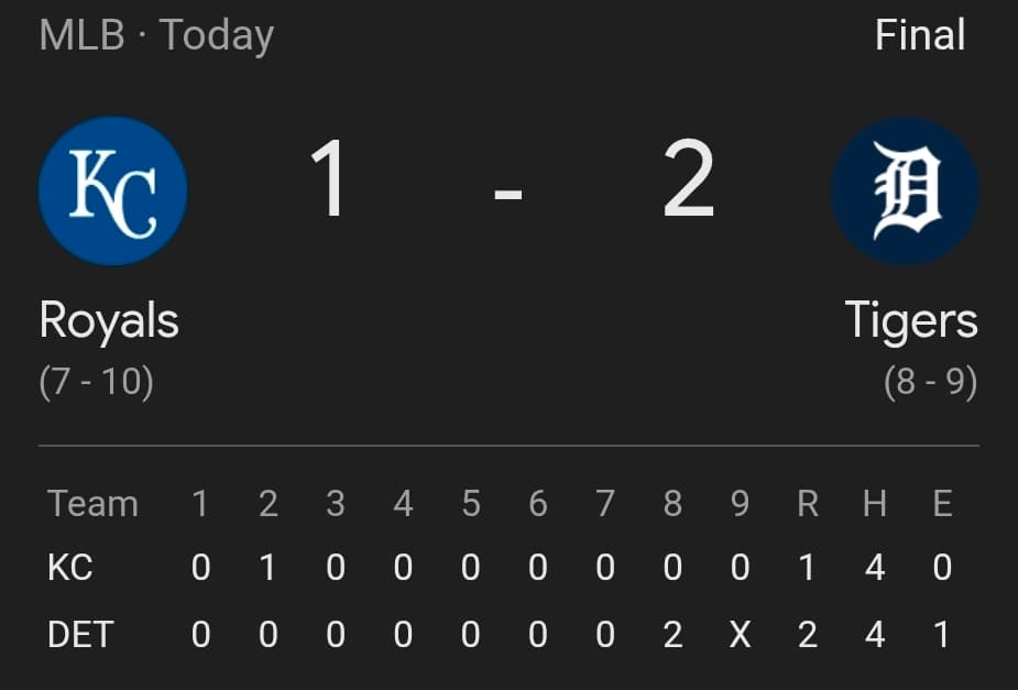 Tigers Rally Late as Kenley Jansen Makes History in 4th Straight Win