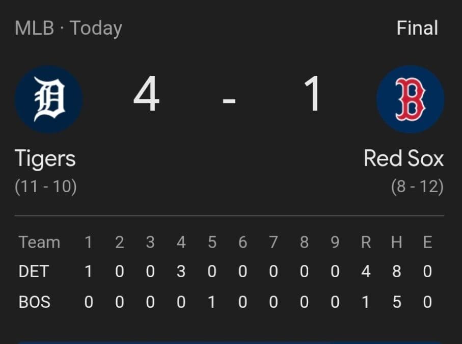 Tigers Ride Tarik Skubal’s 10 Strikeouts, Kerry Carpenter Breakout in Win Over Red Sox