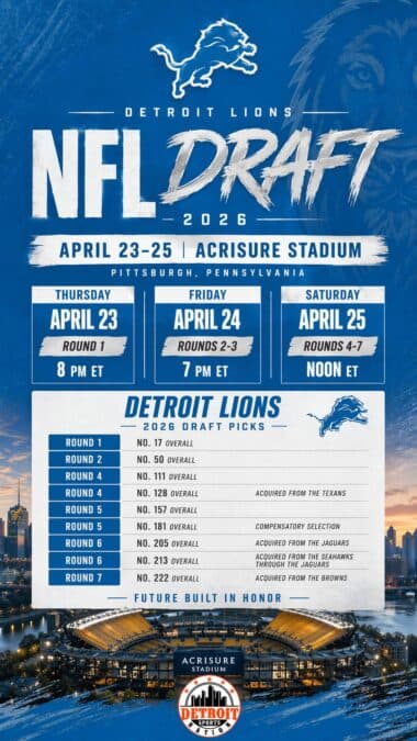 Detroit Lions 2026 NFL Draft – Everything you need to know