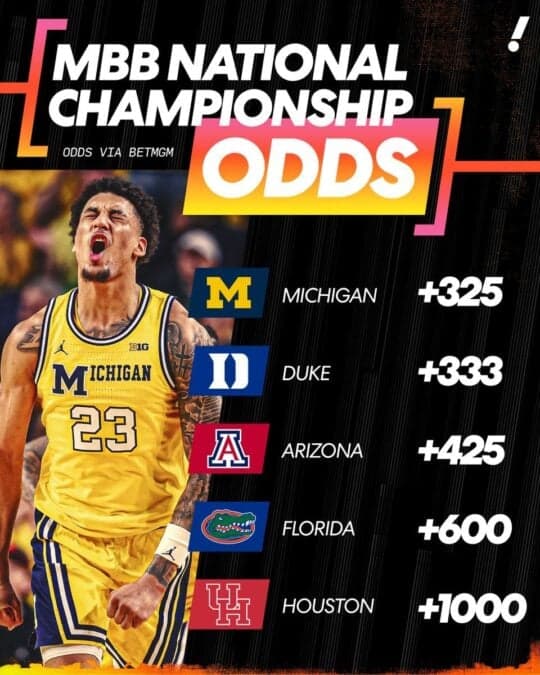 Michigan Takes Charge in Historic 16-Game Triumph!