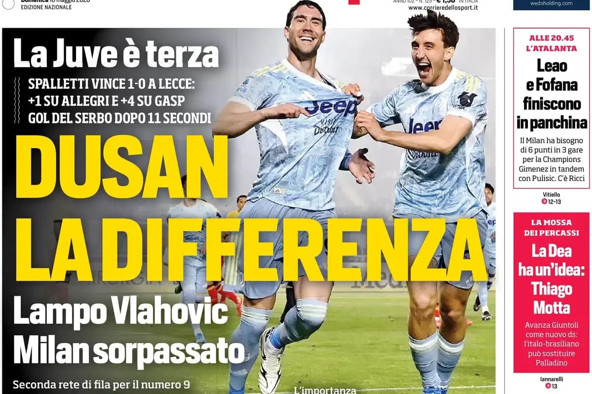 Today’s Papers: Vlahovic the difference, Inter don’t let up, Champions League race