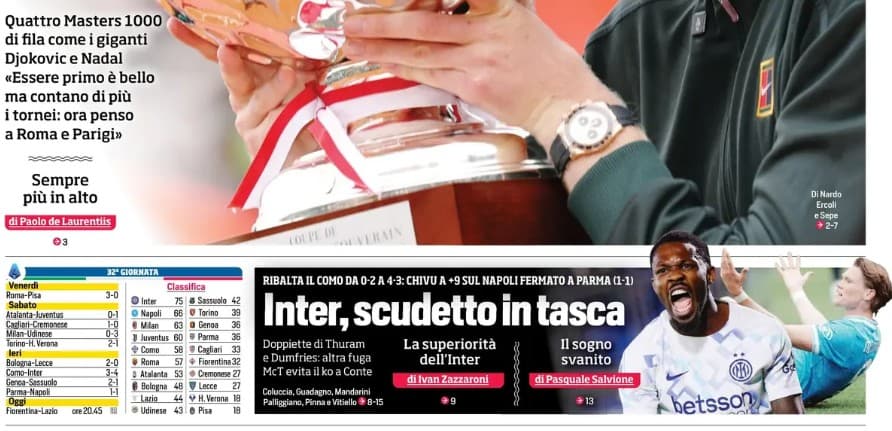 Today’s Papers – Scudetto in Inter’s pocket