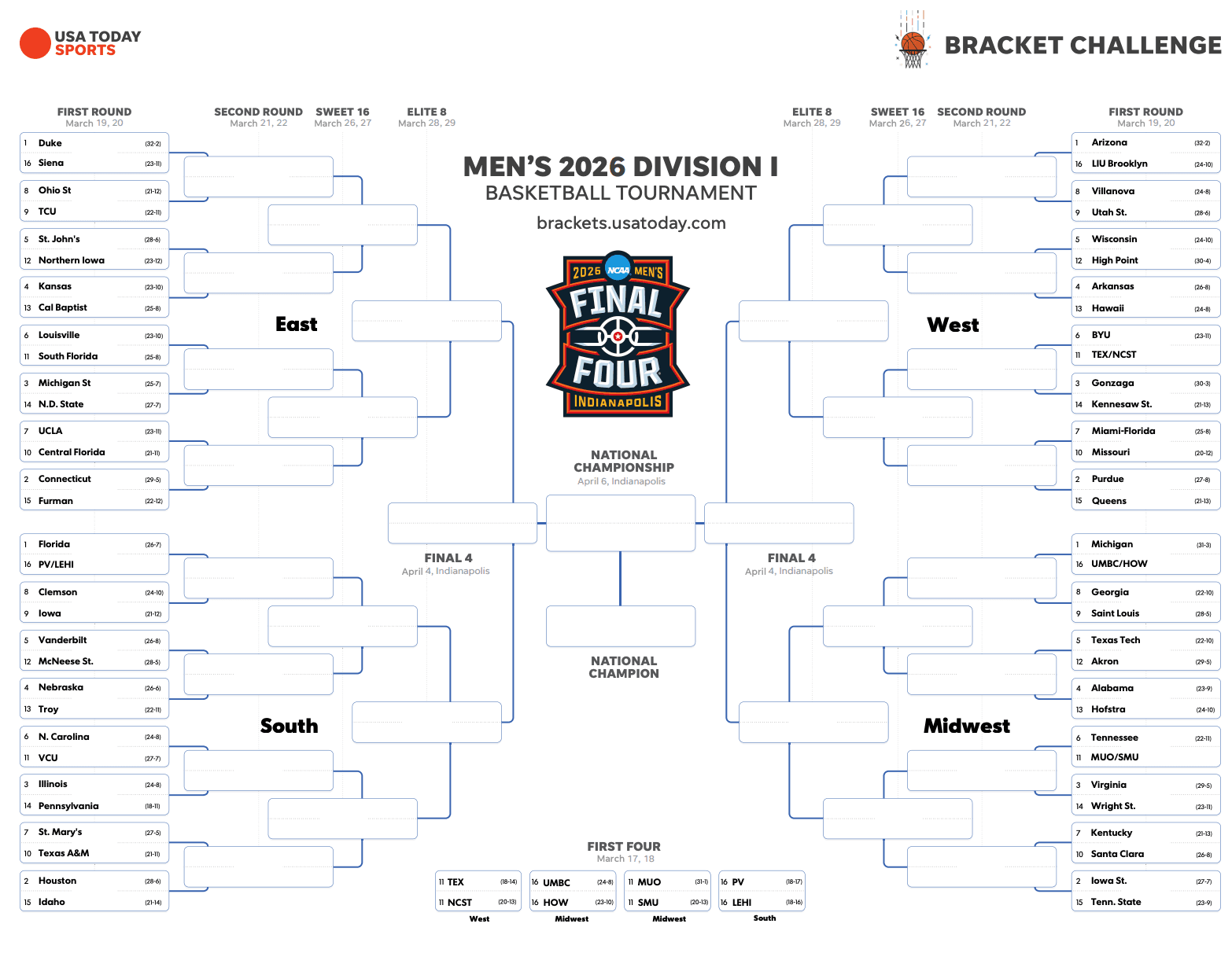 Draft Your Perfect 2023 NCAA March Madness Sweet Sixteen Round for Heart-Pounding Upsets and Shockers!