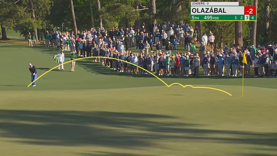 Masters 2026: Jose Maria Olazabal just put on the best chipping display I've ever seen