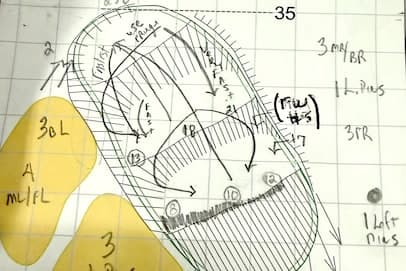 Masters 2026: Augusta National's secret weapon for controlling scores