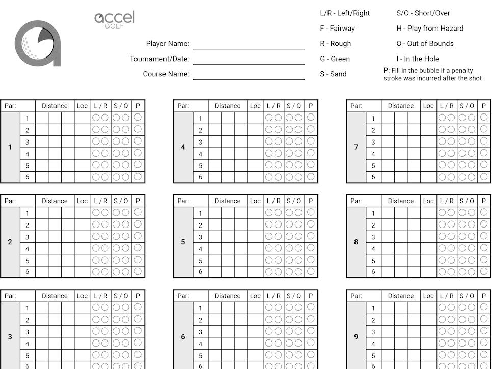 3 stats elite amateurs keep that you should, too