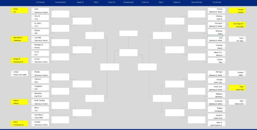 What a 76-team men's NCAA Tournament bracket would have looked like in 2026