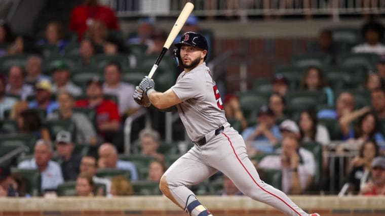 Red Sox Schedule 2026: TV Channels, Live Streams for Games This Week