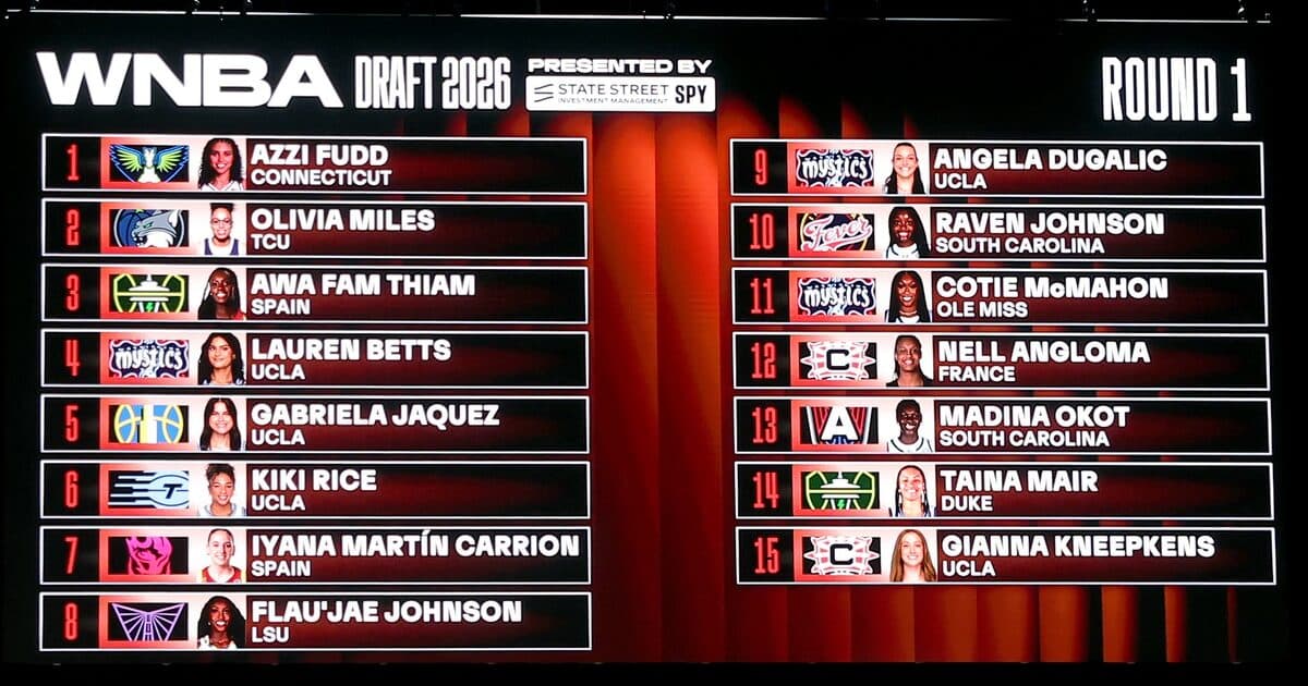 WNBA Draft 2026: Where every player went to high school