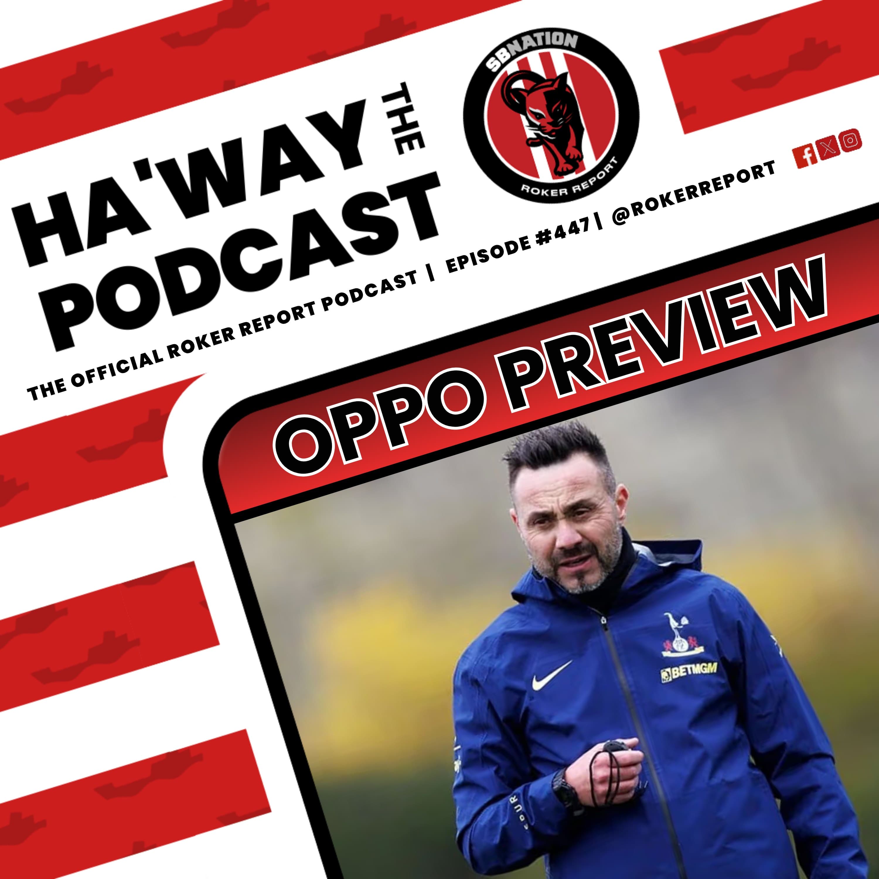 Haway The Podcast | OPPO PREVIEW | We Talk All Things Spurs With Elias Burke From The Athletic!