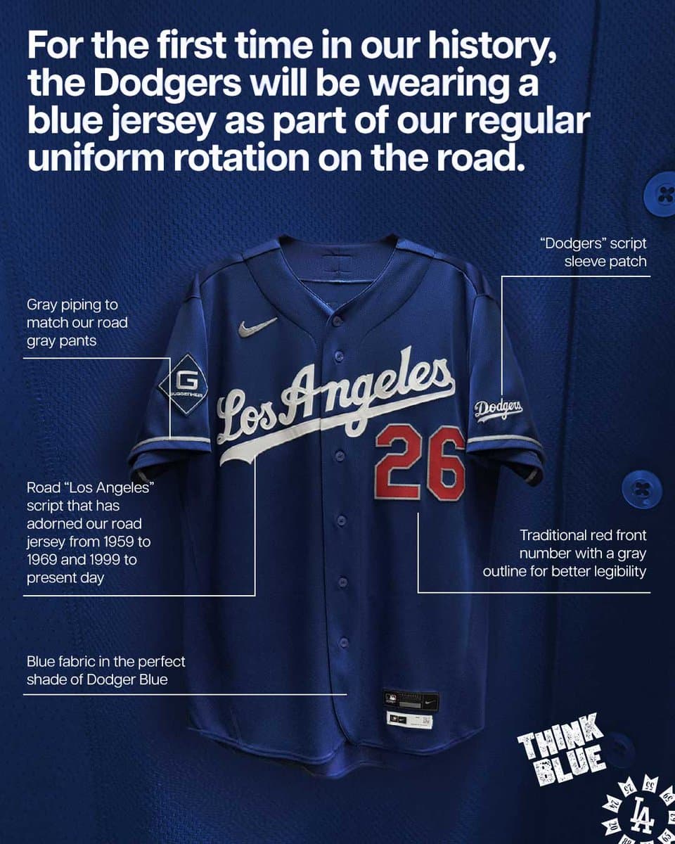 Dodgers introduce blue alternate road jerseys