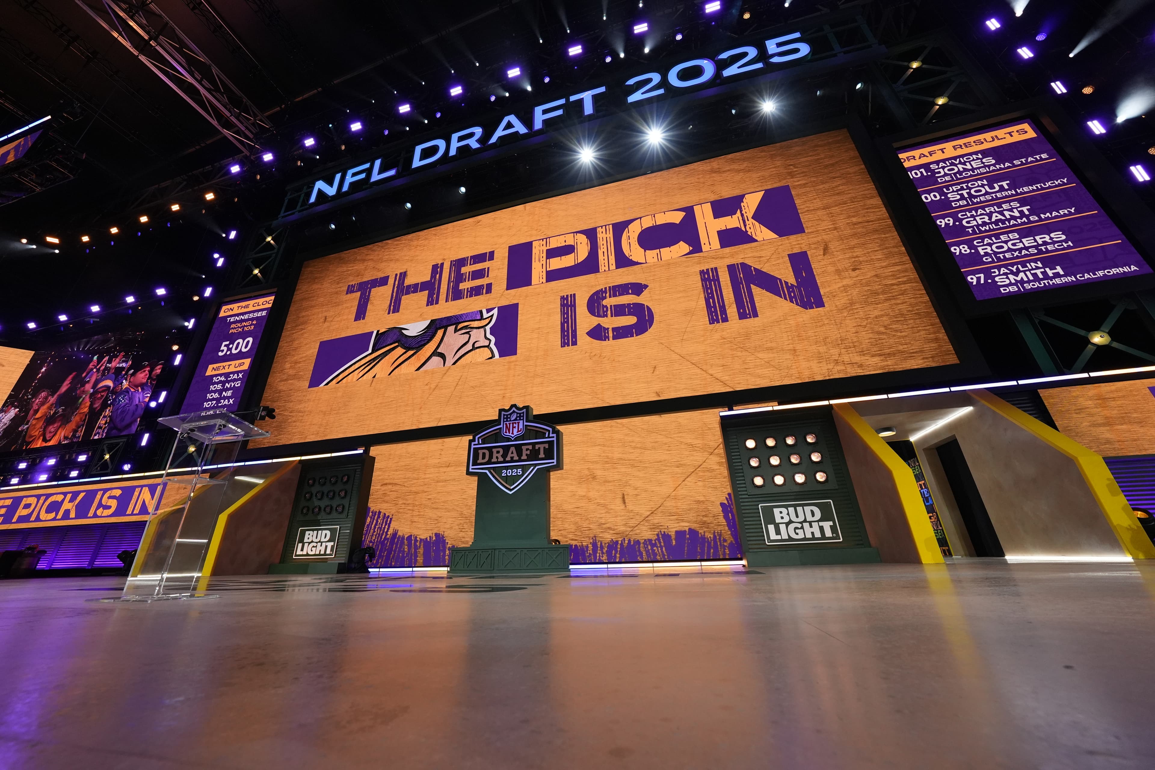 Vikings Reacts Survey: How Much Of the Draft Will You Watch?