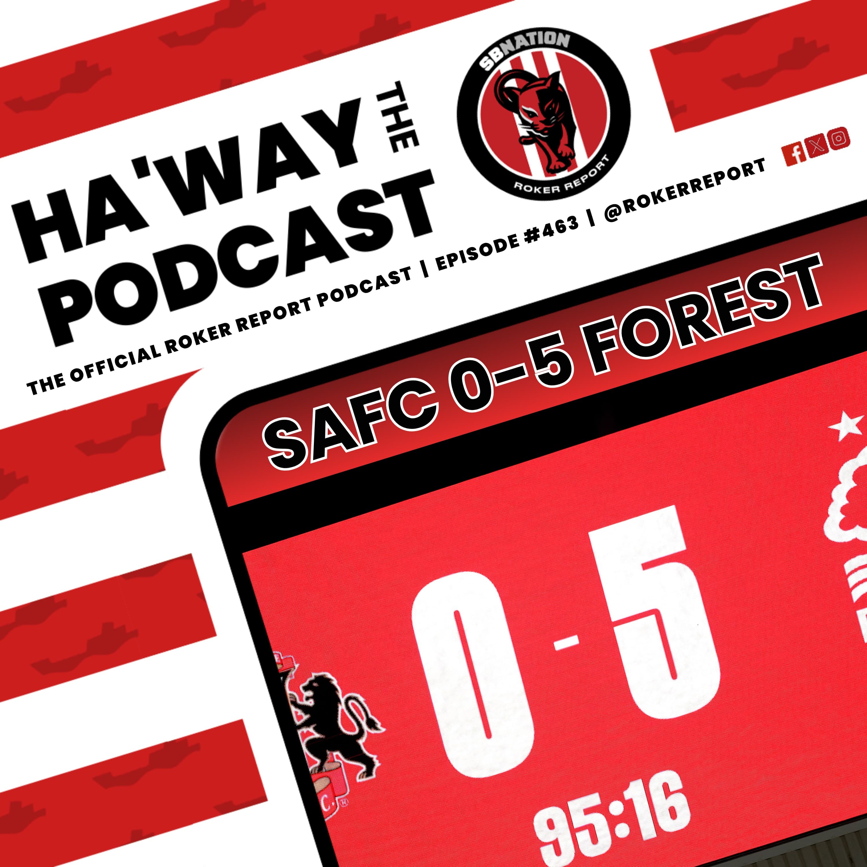 Haway The Podcast | MATCH REACTION | SAFC 0-5 Forest | What Just Happened?!