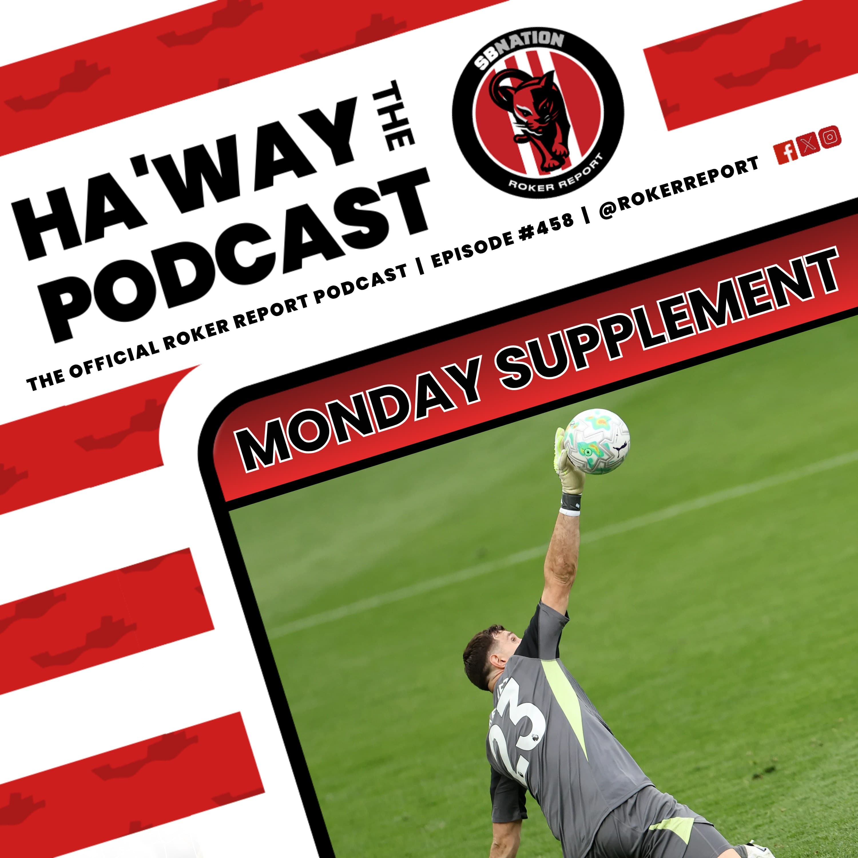 Haway The Podcast | MONDAY SUPPLEMENT | Phil Smith Joins Us To Review All The Action From Villa Park!