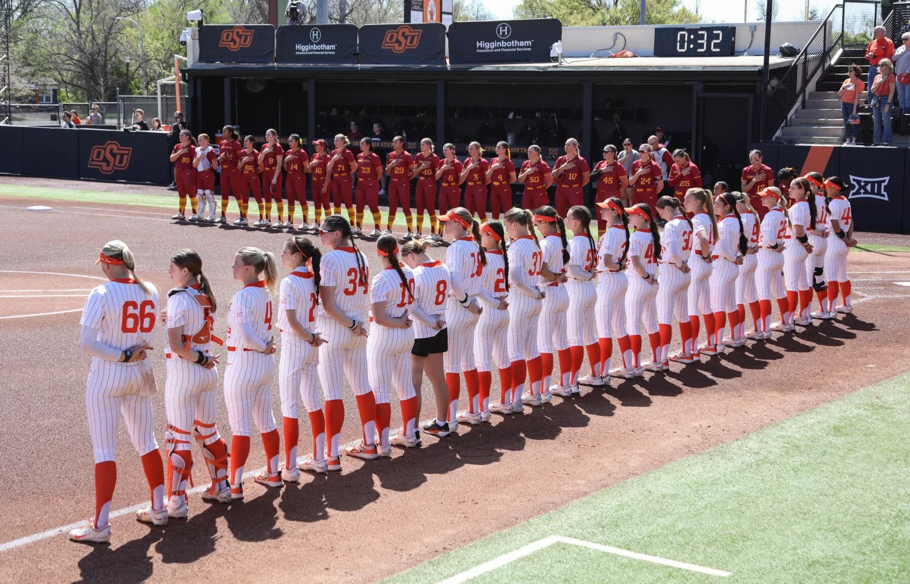 Hot-hitting Cyclones prepare for weekend series with No. 19 Cowgirls