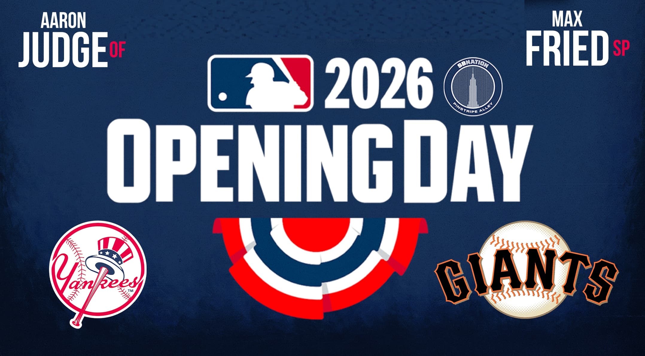 New York Yankees @ San Francisco Giants: Max Fried vs. Logan Webb