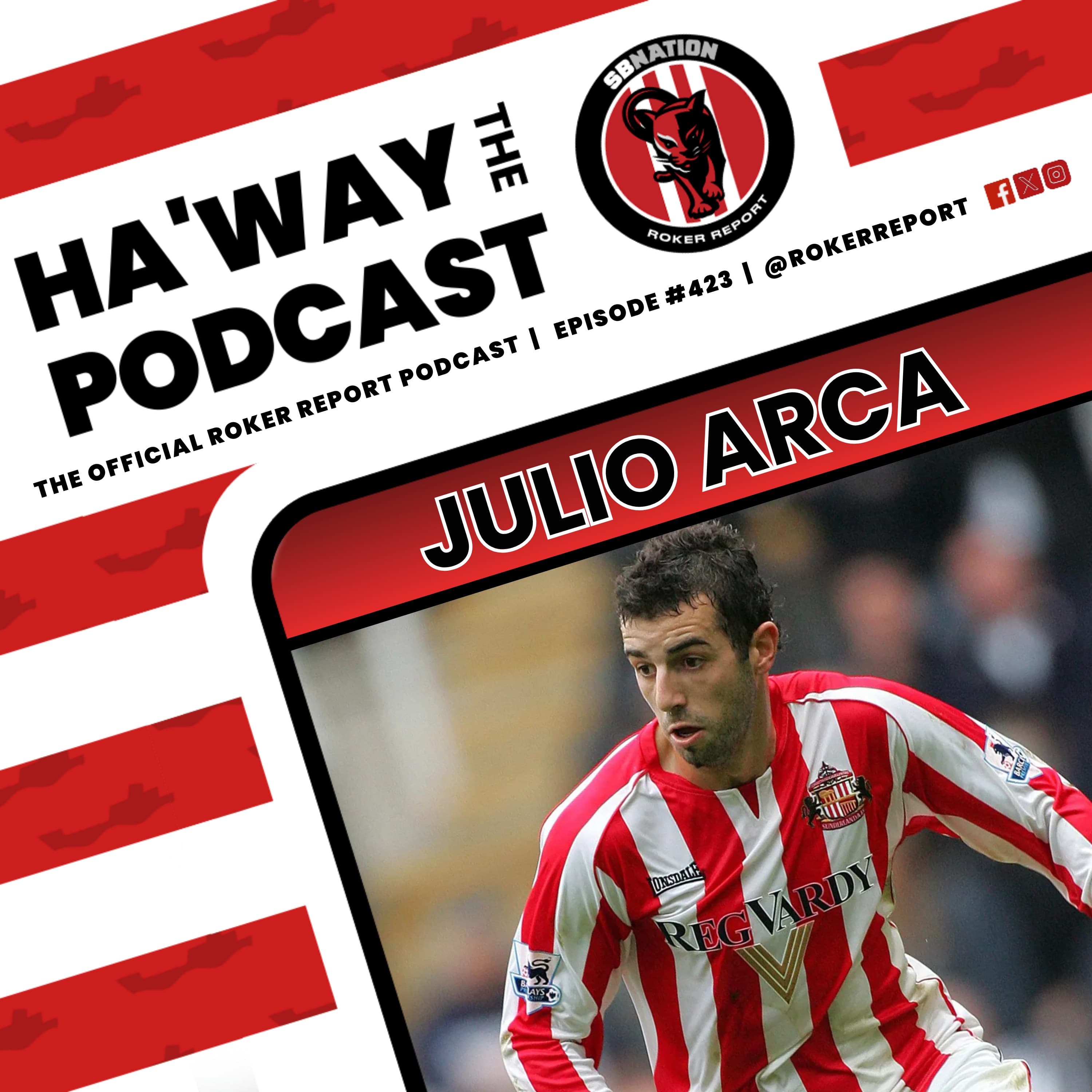 Haway The Podcast | CHIT-CHAT | We Catch Up With Julio Arca And Chat About The Derby!