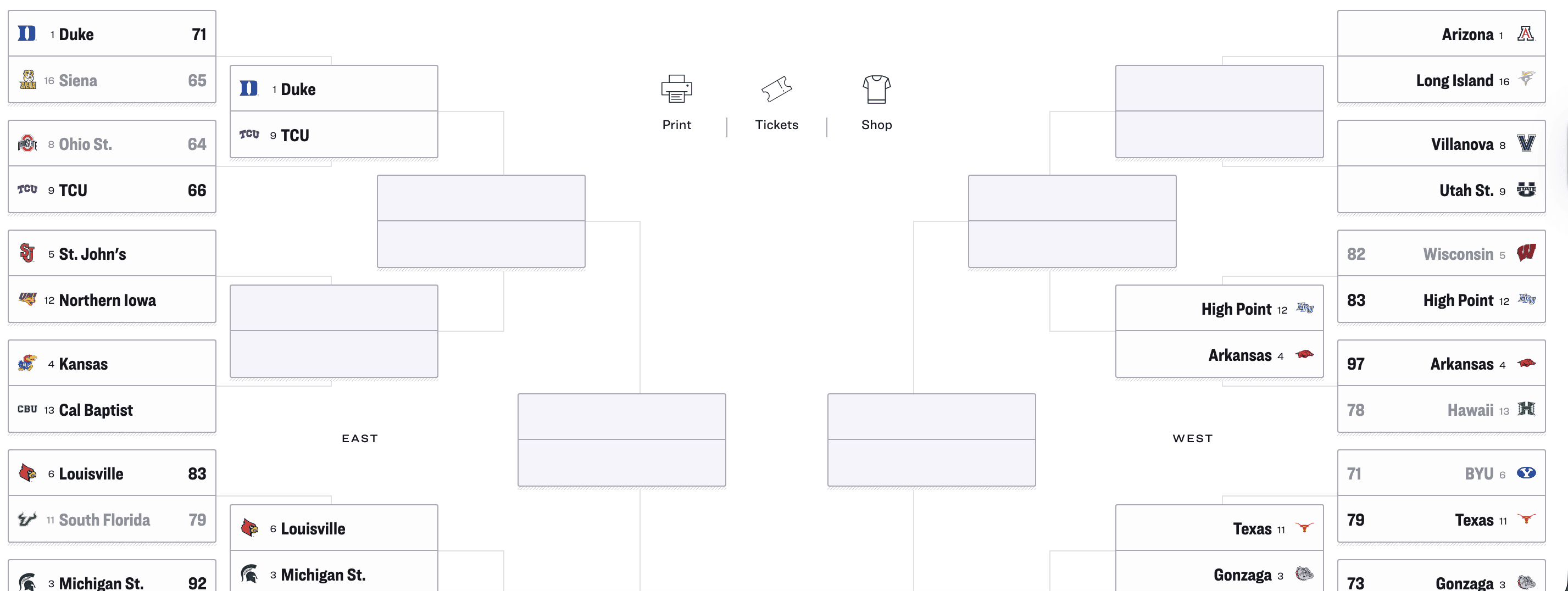 Here’s how many perfect March Madness brackets remain after Thursday