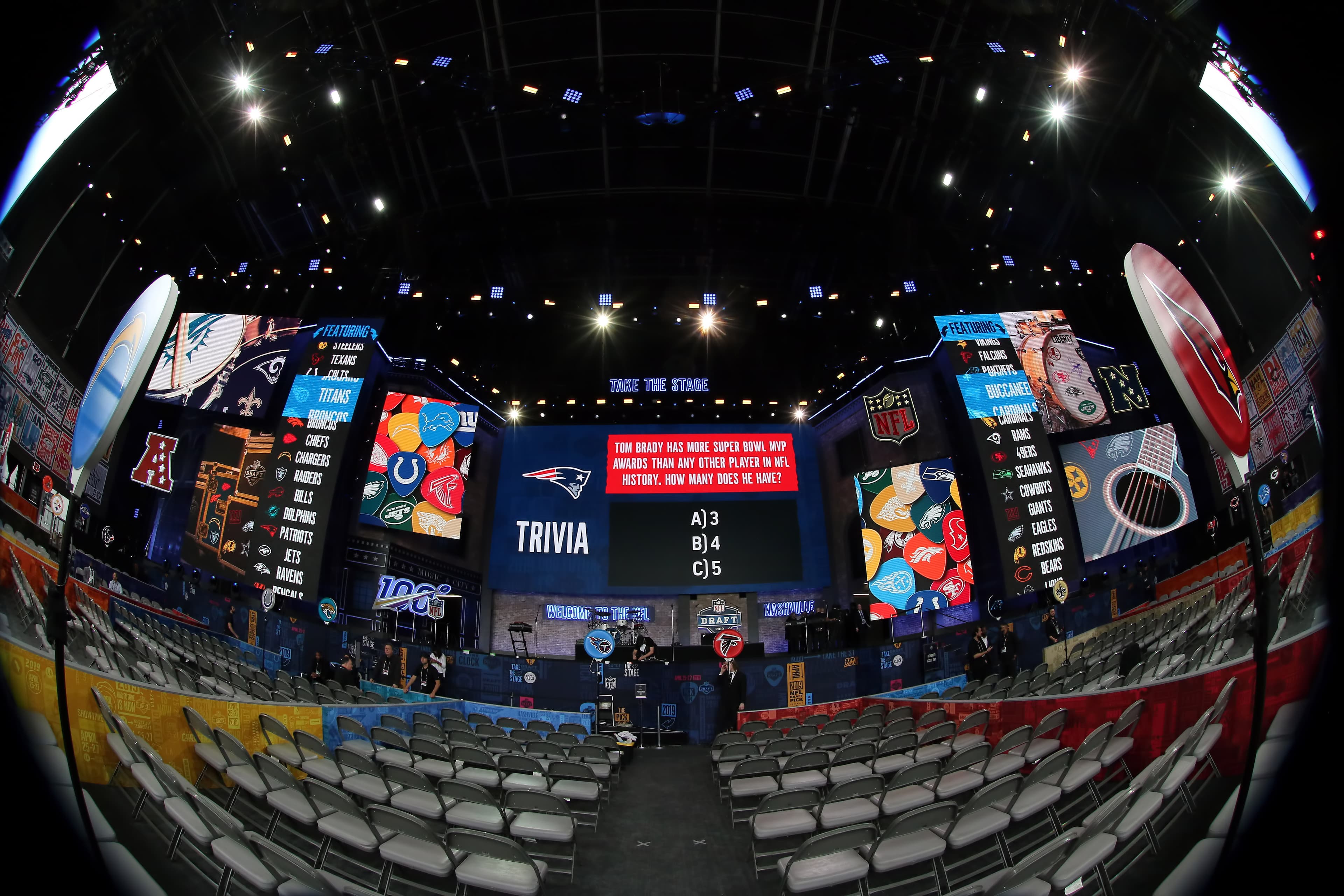 2026 NFL Mock Draft: Raiders, Jets, Cardinals, Titans: Two quarterbacks go early in DBN’s mock draft