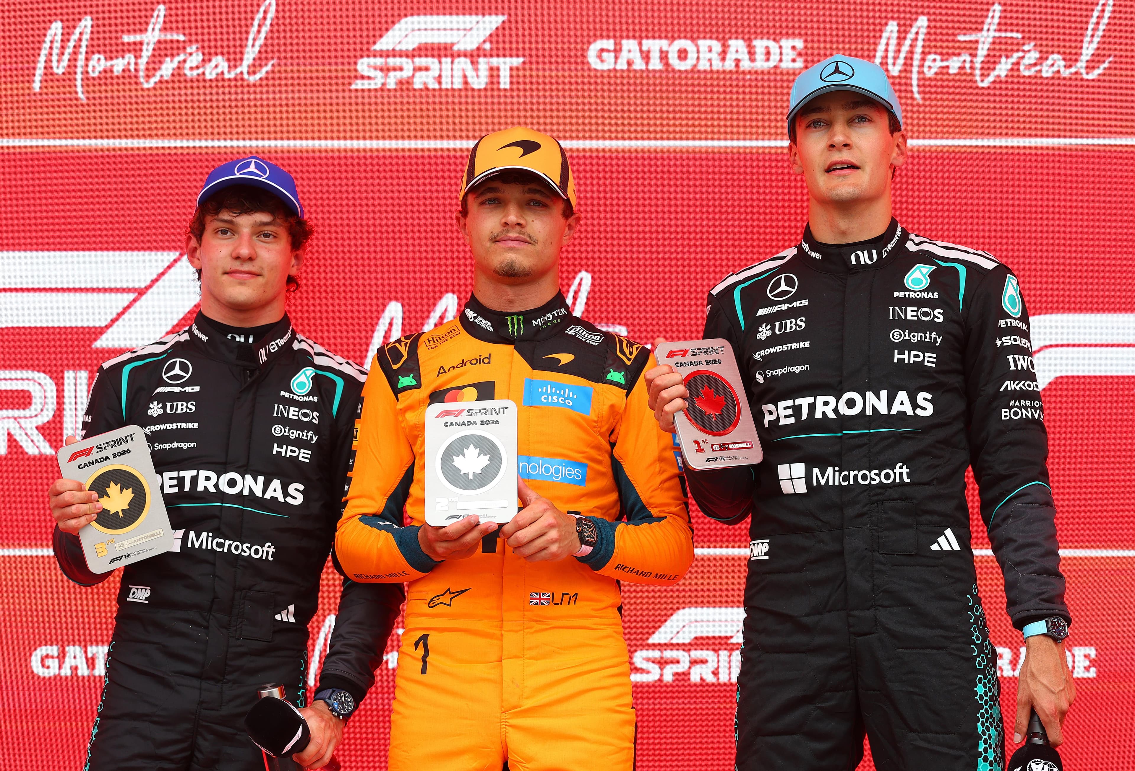 F1 qualifying results: Who takes pole at the Canadian Grand Prix?