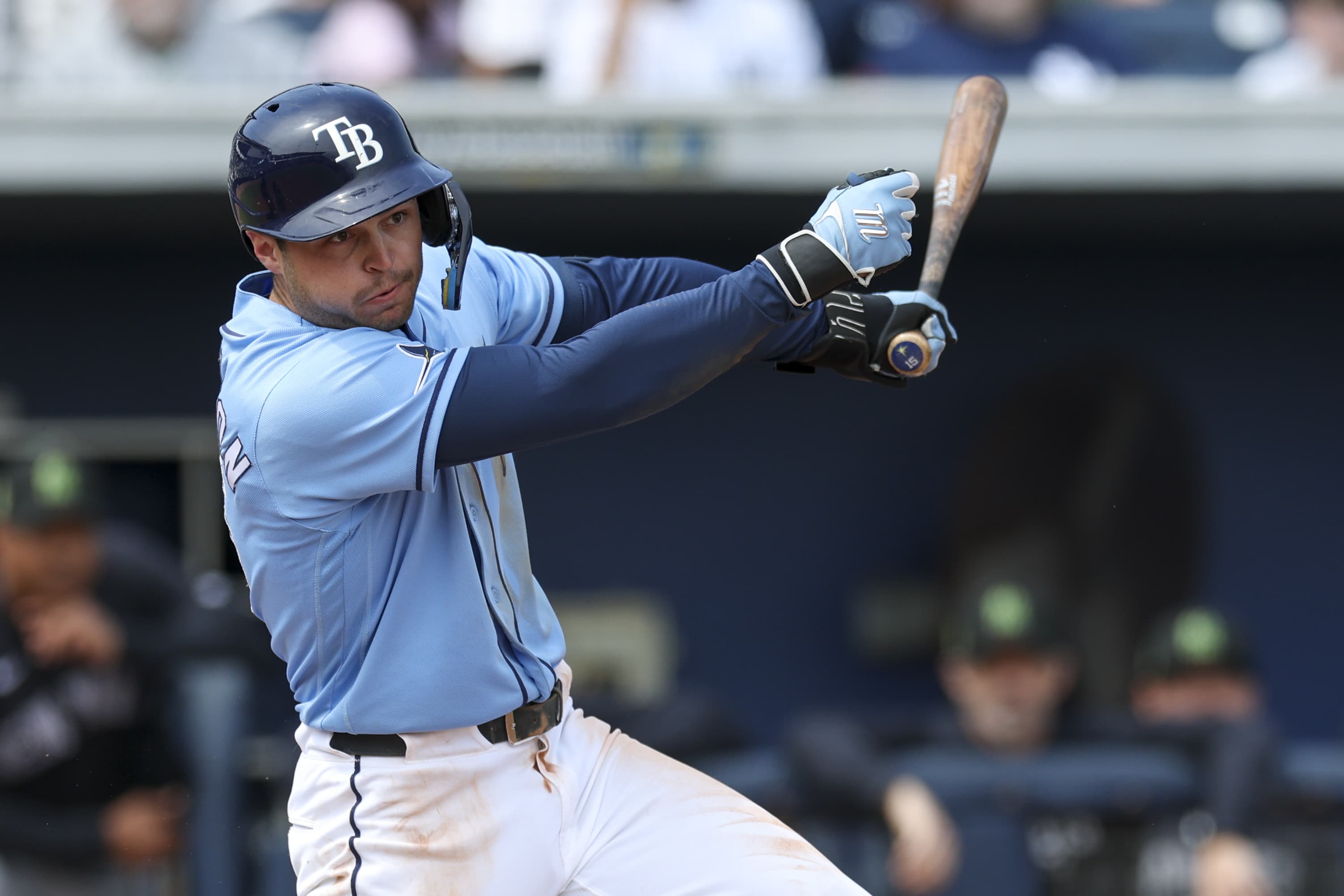 Four numbers that actually matter in Spring Training: Week Four