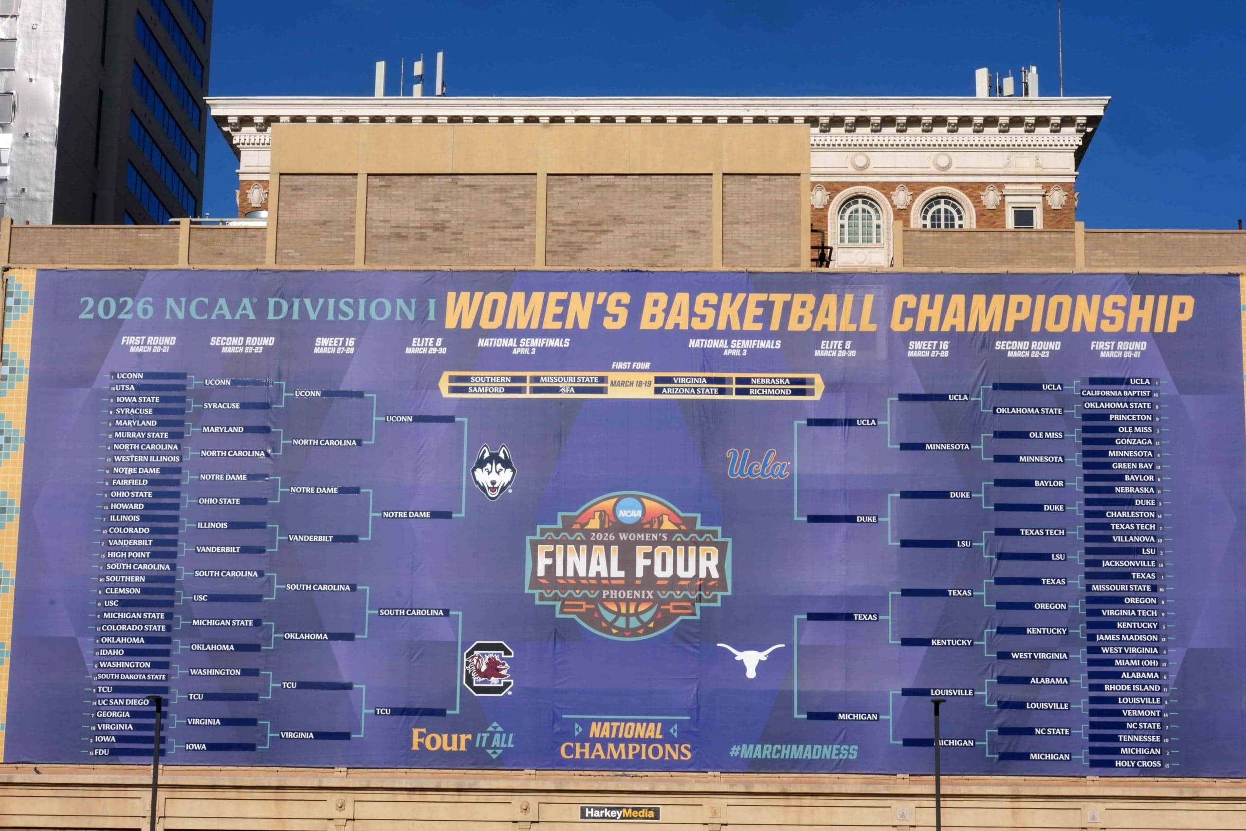 Breaking: NCAA Announces An Incredibly Insane (Bad) Change To March Madness