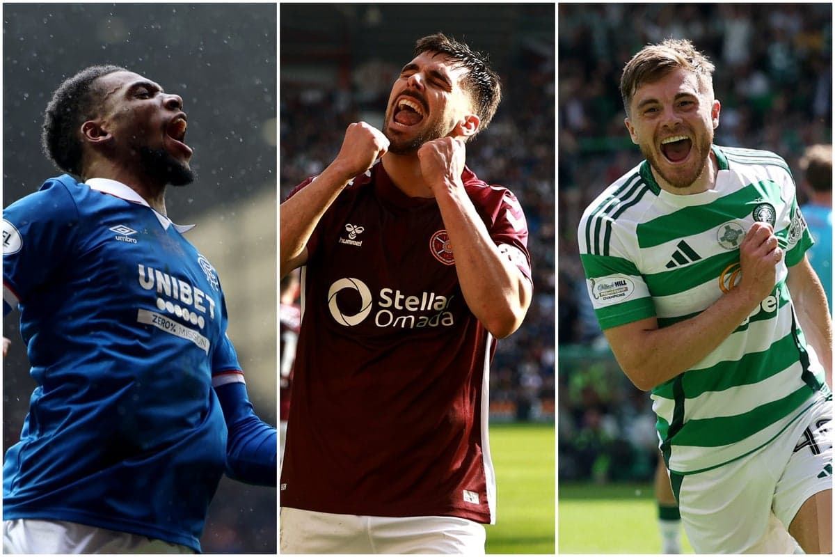 What is the split? How a fixture computer could decide the three-way Scottish Premiership title race