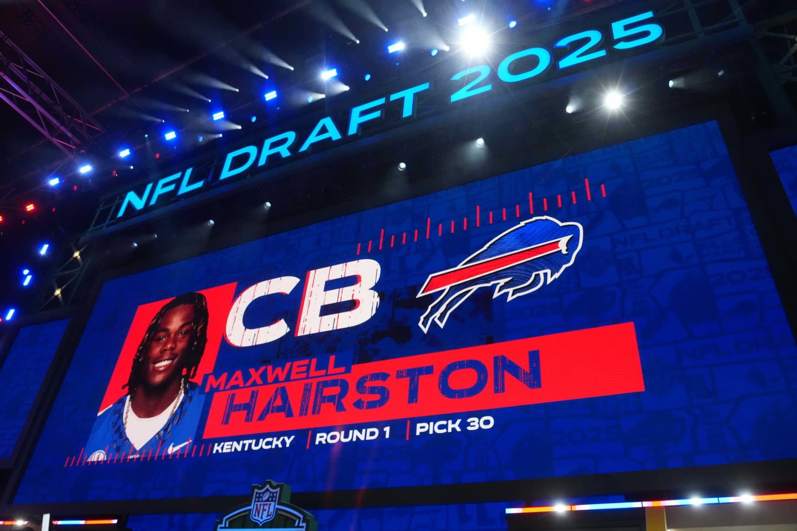 Buffalo Bills 2026 NFL Draft Preview