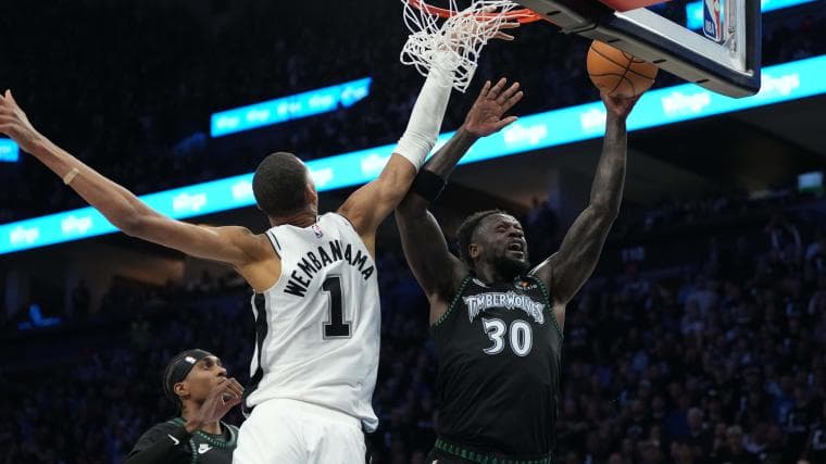 Prediction markets for Spurs vs Timberwolves Game 6 Friday night