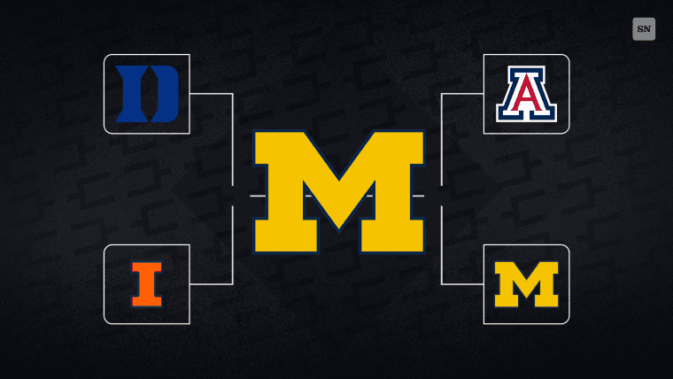 Elite NCAA March Madness 2026: The Gambler’s Dream Returns!