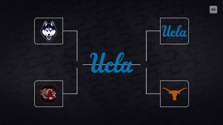 ‘March Madness’ 2026: Thrilling Women's Basketball Festival Coming Soon!