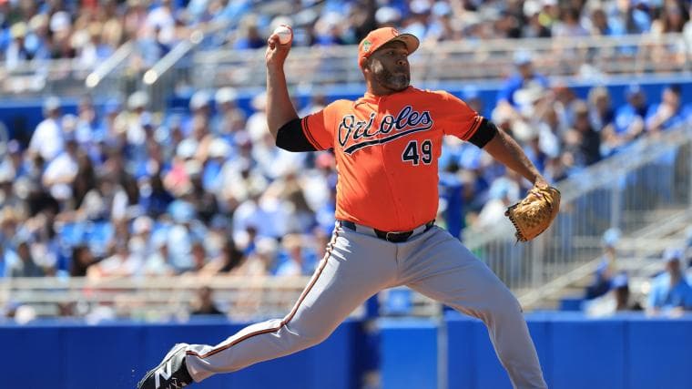 Orioles end game on ABS challenge for 1st time in MLB history, unfortunately for Rangers