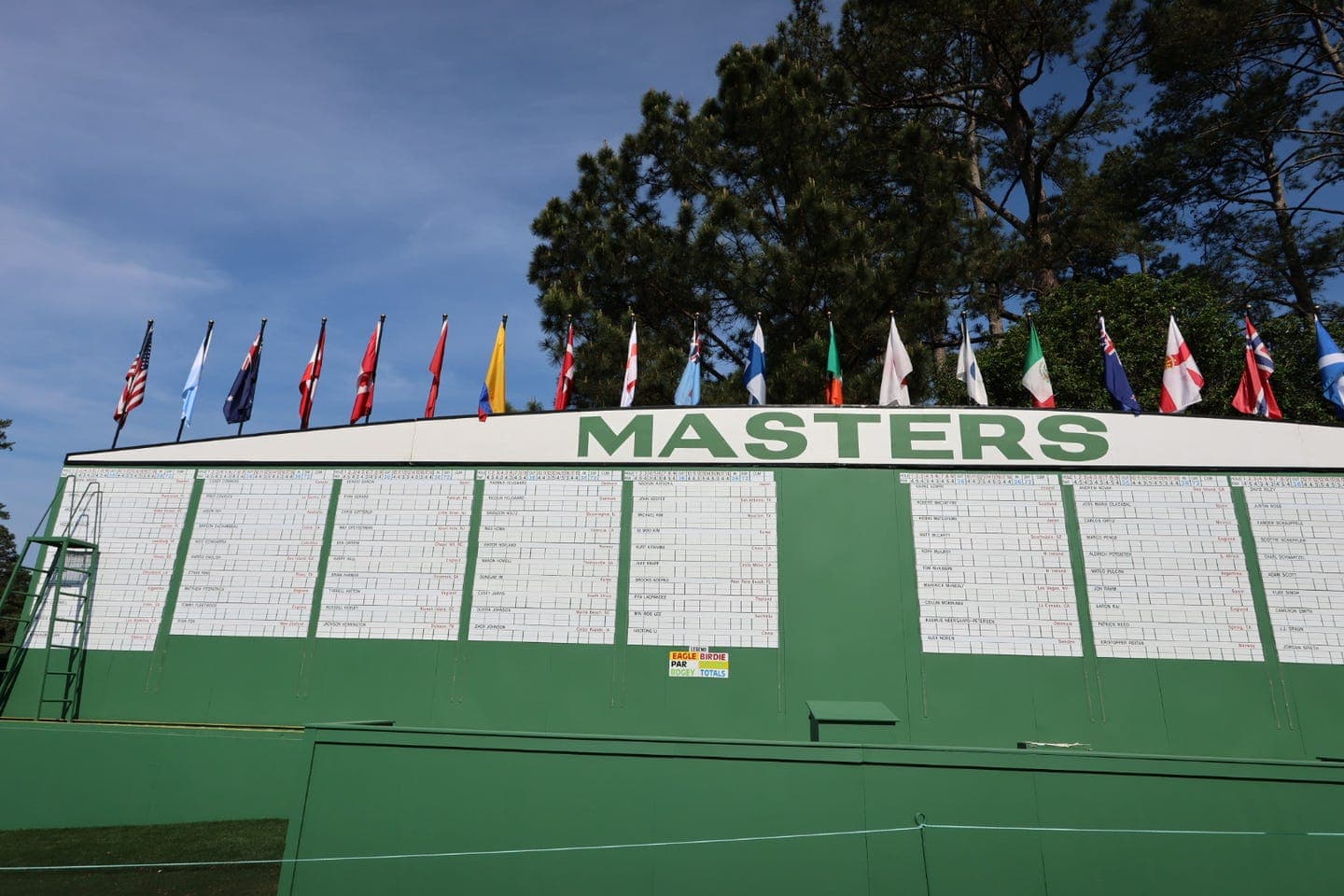How to Spend a Perfect Day at the Masters