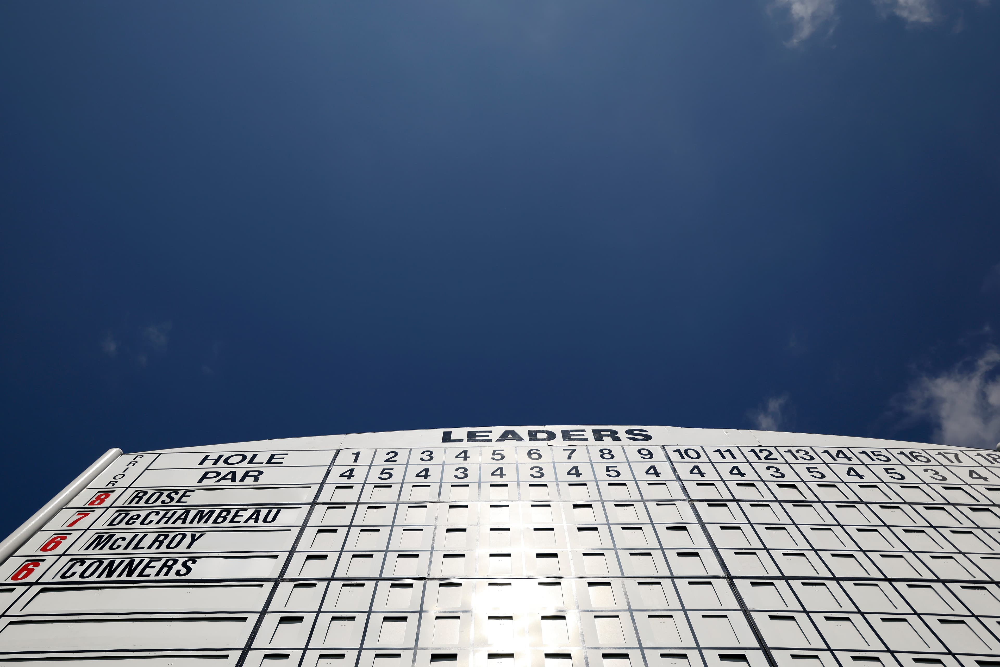 2026 Masters Tournament is now set with 91 golfers in field