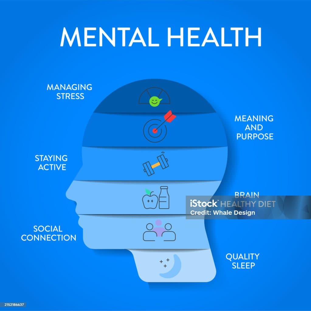 Mental Health in Aruba: Aruban Psychologists Association (PAU) raises alarm over growing crisis in society - EA News Aruba